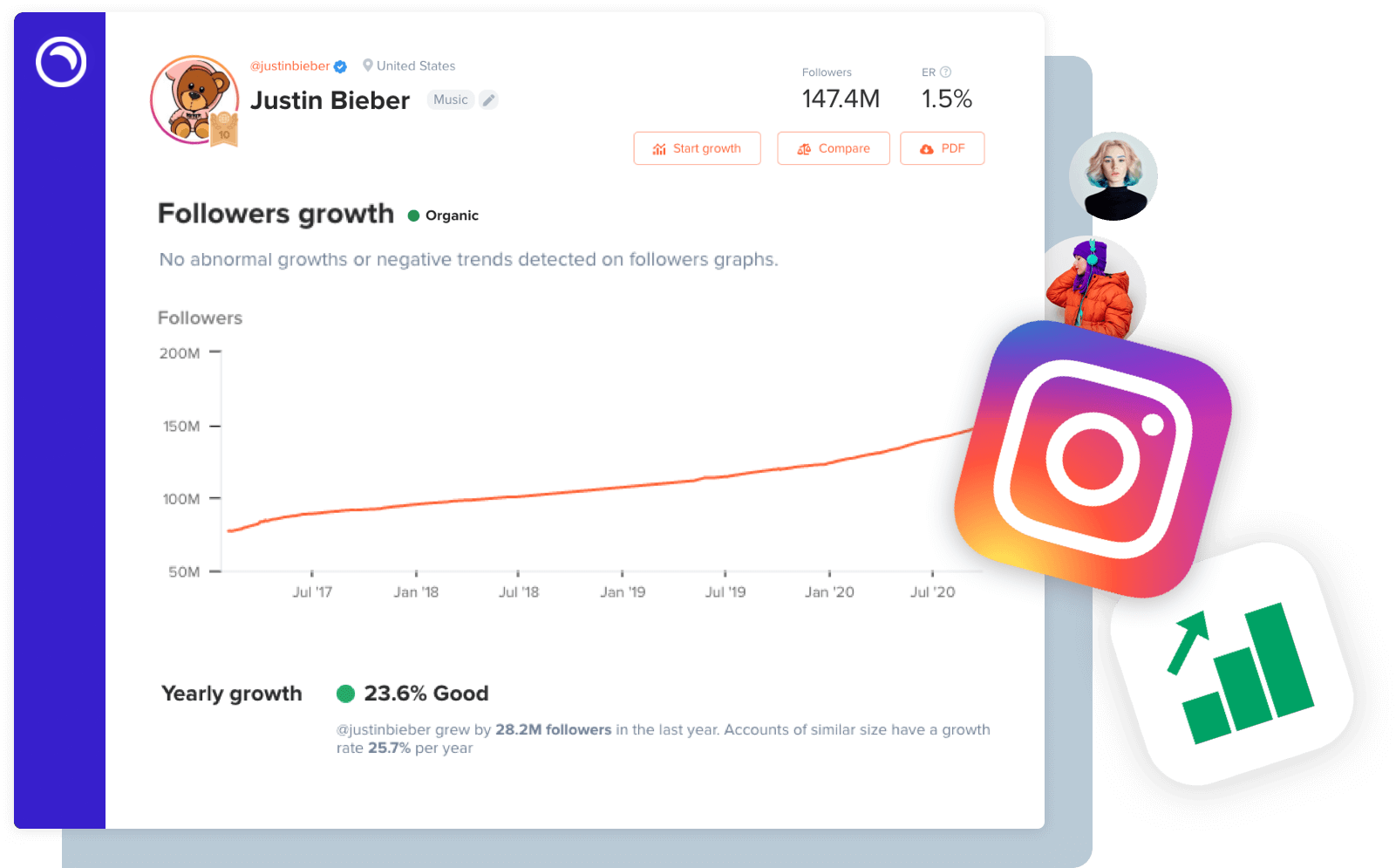 a preview of the dashboard for the best instagram growth service developed by Plixi